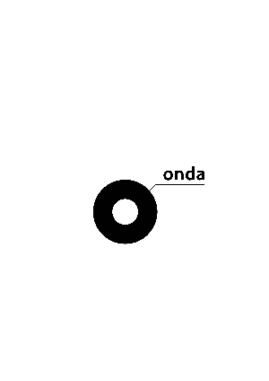 Onda logo